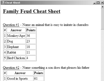 Generated cheat sheet
