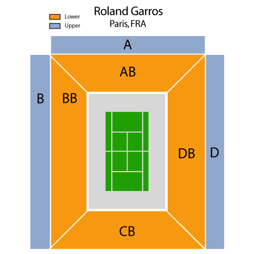 Map of the seating for Philippe Chatrier stadium