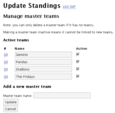 Master teams admin
