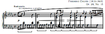 Chopin Raindrop Prelude